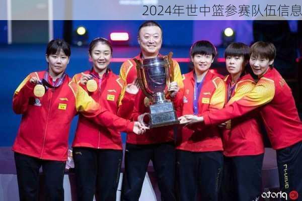 2024年世中篮参赛队伍信息
