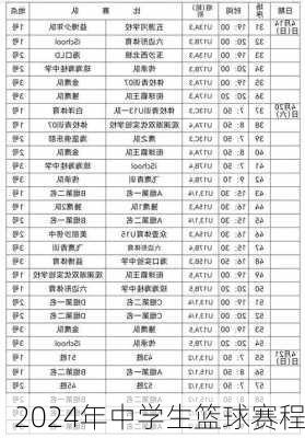 2024年中学生篮球赛程