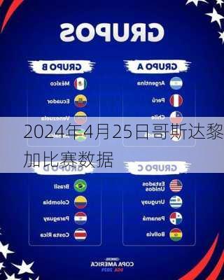 2024年4月25日哥斯达黎加比赛数据