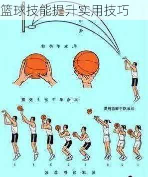 篮球技能提升实用技巧