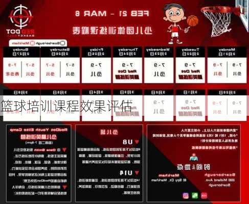 篮球培训课程效果评估