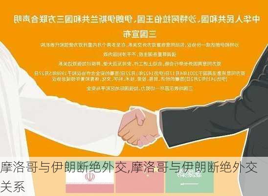 摩洛哥与伊朗断绝外交,摩洛哥与伊朗断绝外交关系