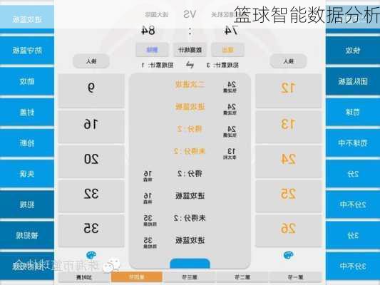 篮球智能数据分析
