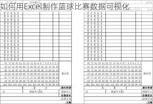 如何用Excel制作篮球比赛数据可视化