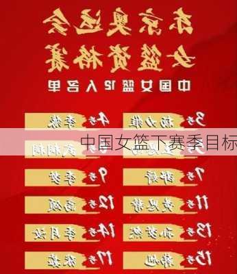 中国女篮下赛季目标