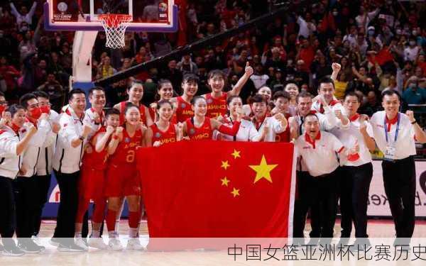 中国女篮亚洲杯比赛历史