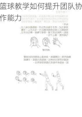 篮球教学如何提升团队协作能力