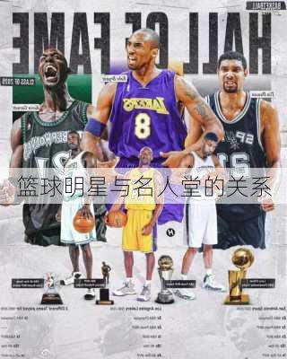 篮球明星与名人堂的关系