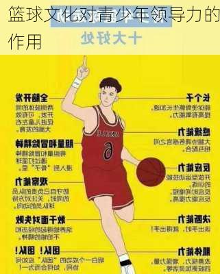 篮球文化对青少年领导力的作用