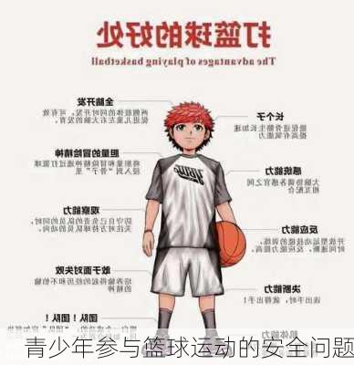 青少年参与篮球运动的安全问题