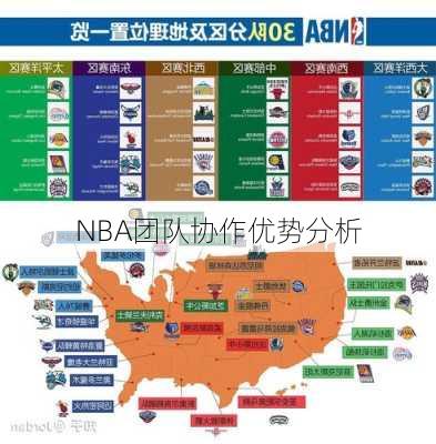 NBA团队协作优势分析