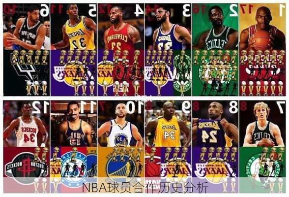NBA球员合作历史分析