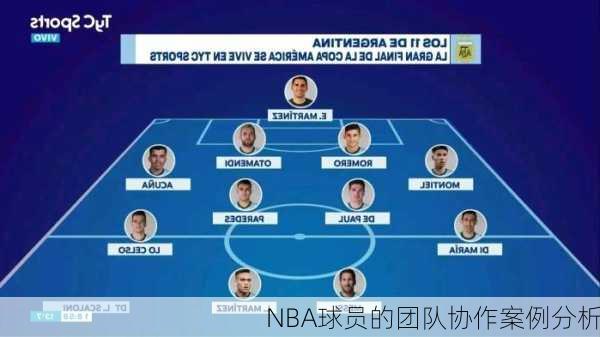 NBA球员的团队协作案例分析