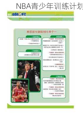NBA青少年训练计划