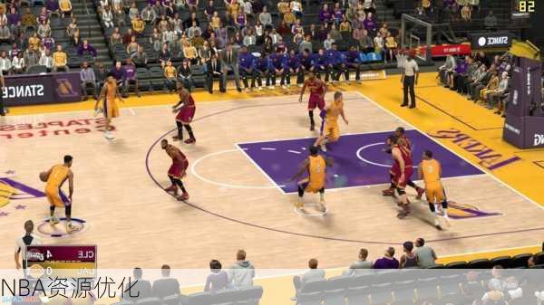 NBA资源优化