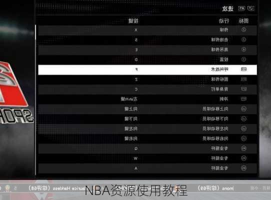 NBA资源使用教程