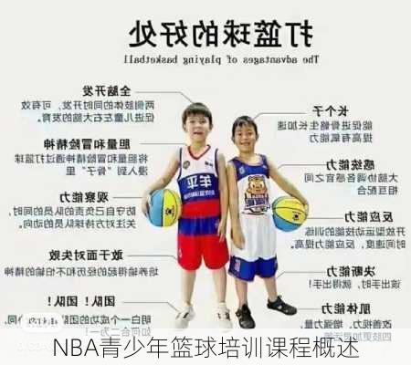 NBA青少年篮球培训课程概述