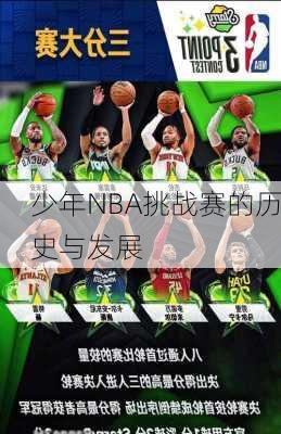 少年NBA挑战赛的历史与发展