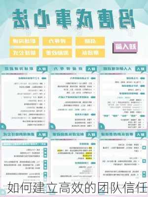 如何建立高效的团队信任