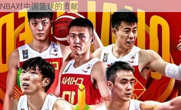 NBA对中国篮球的贡献