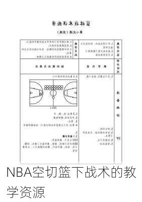 NBA空切篮下战术的教学资源