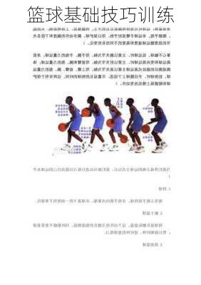 篮球基础技巧训练