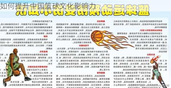 如何提升中国篮球文化影响力