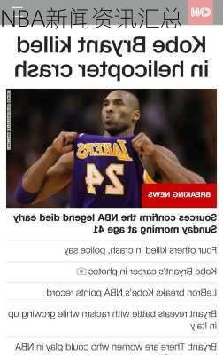 NBA新闻资讯汇总