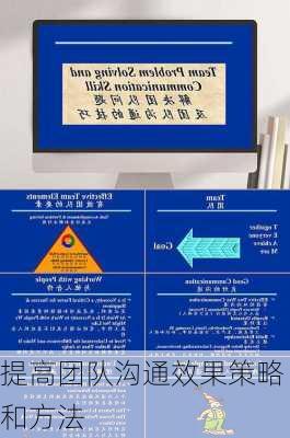 提高团队沟通效果策略和方法