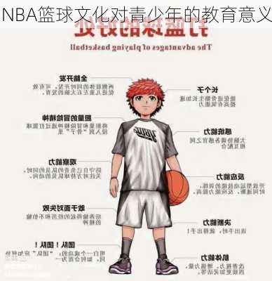 NBA篮球文化对青少年的教育意义