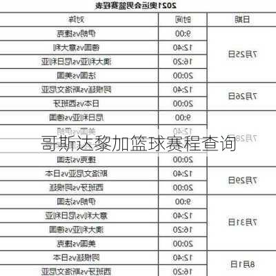 哥斯达黎加篮球赛程查询