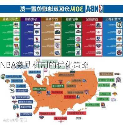 NBA激励机制的优化策略
