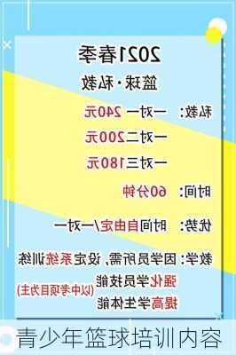 青少年篮球培训内容