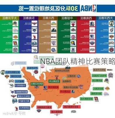NBA团队精神比赛策略