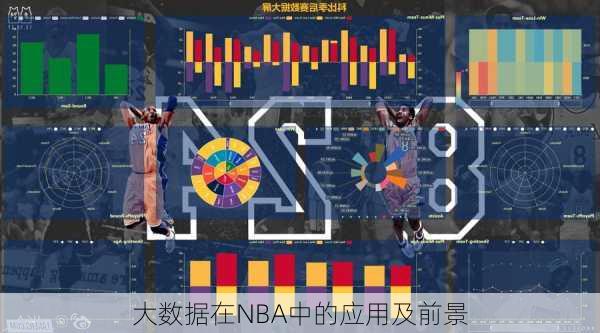 大数据在NBA中的应用及前景