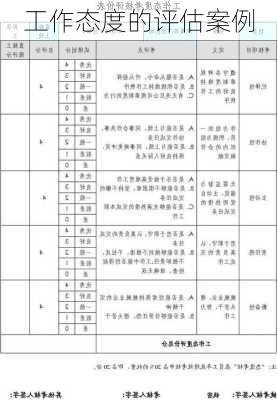 工作态度的评估案例