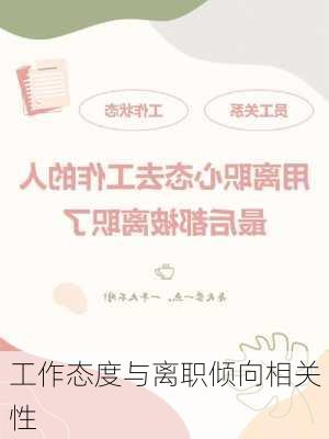 工作态度与离职倾向相关性