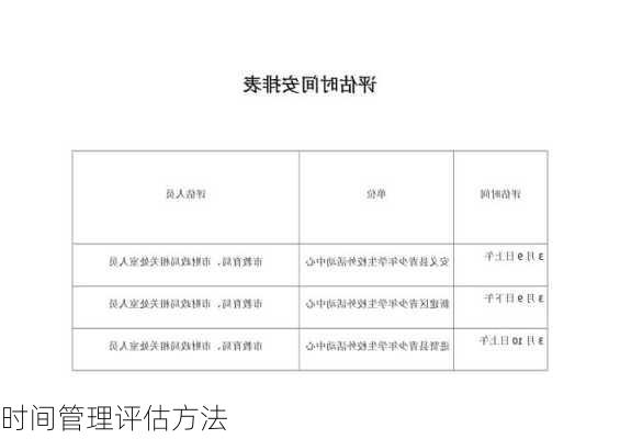 时间管理评估方法
