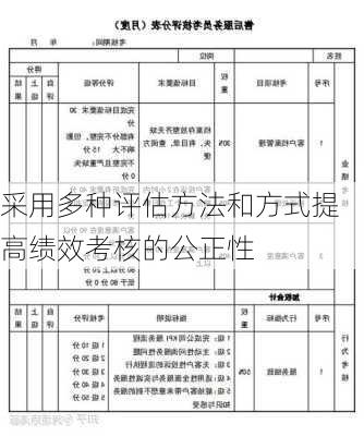 采用多种评估方法和方式提高绩效考核的公正性