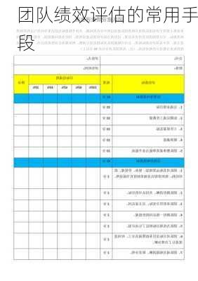 团队绩效评估的常用手段