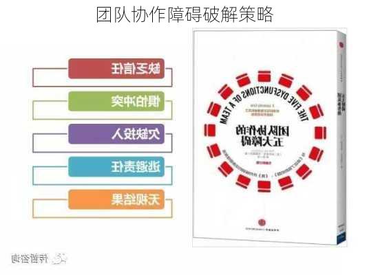 团队协作障碍破解策略