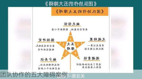 团队协作的五大障碍案例