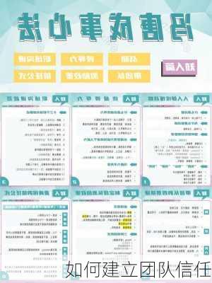如何建立团队信任