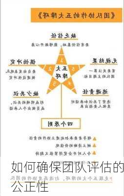如何确保团队评估的公正性