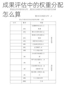 成果评估中的权重分配怎么算