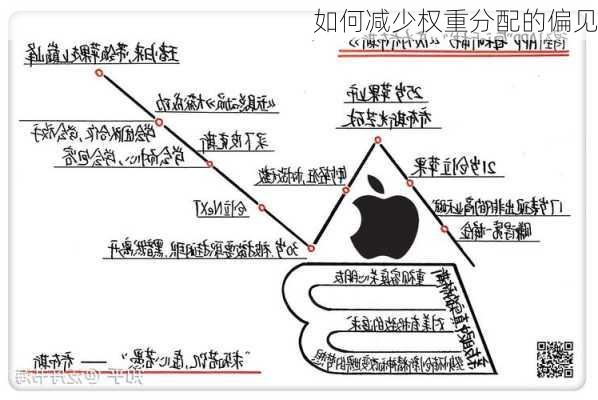 如何减少权重分配的偏见