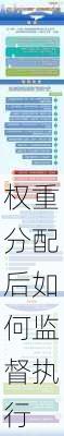 权重分配后如何监督执行