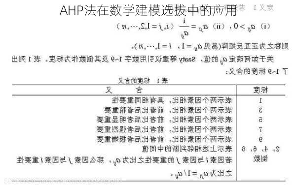 AHP法在数学建模选拔中的应用