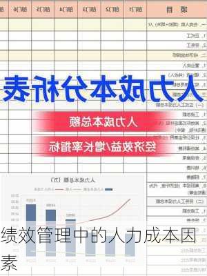 绩效管理中的人力成本因素