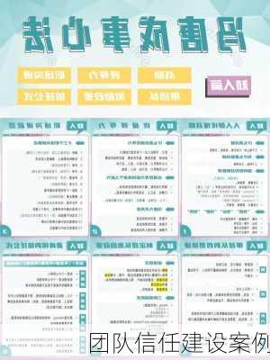 团队信任建设案例